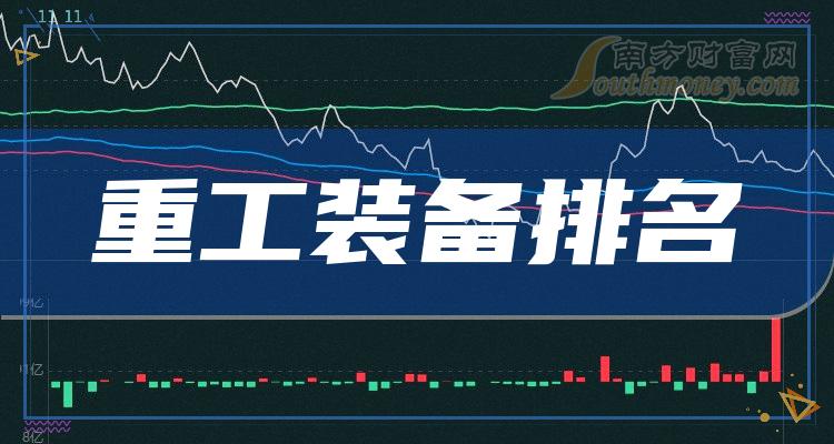 重工装备排行榜-TOP10重工装备股票市盈率排名(9月26日)