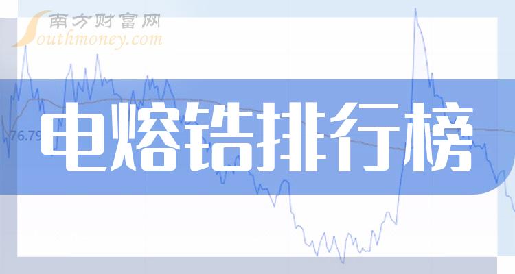 电熔锆企业营收排行榜（2023年第二季度）