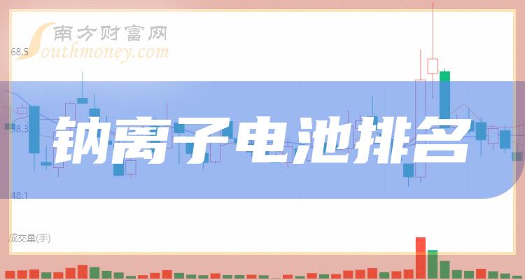 >9月26日钠离子电池股票市值排名：宁德时代8992.32亿元