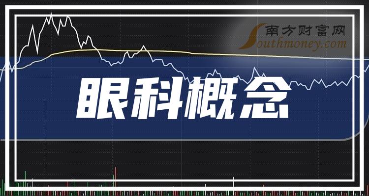 >眼科概念企业市值排行榜（2023年9月26日）