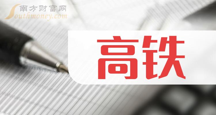 2023年第二季度高铁概念股营业总收入排行榜