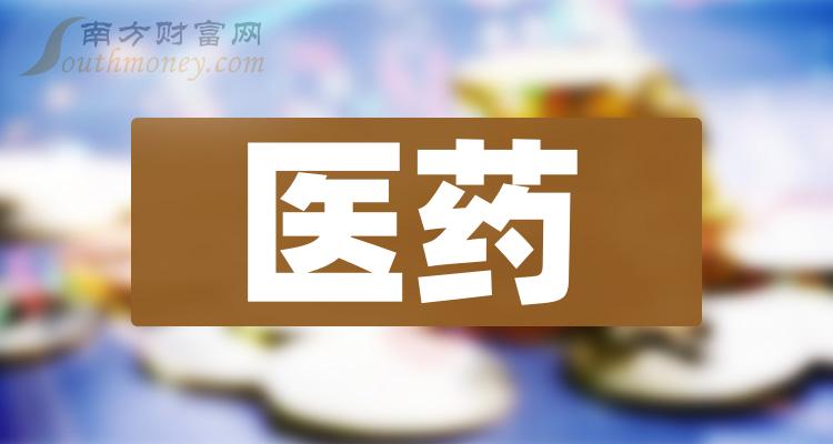 医药十大企业排行榜（2023年9月27日股票成交量排名）