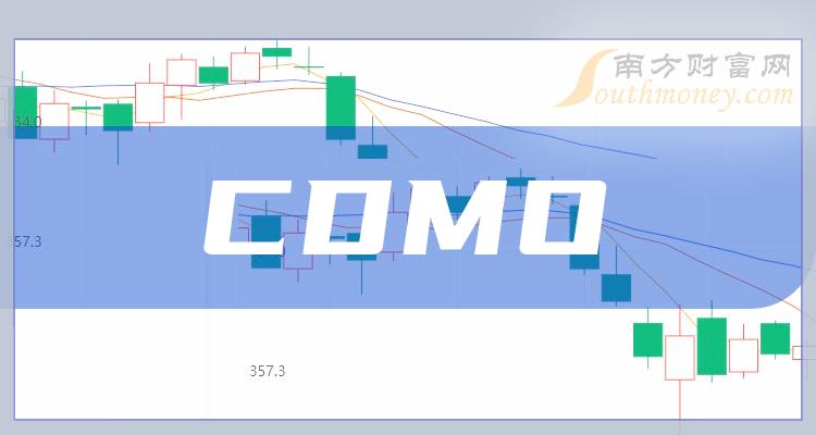 >CDMO相关公司哪家比较好_2023年9月27日成交量前10排名