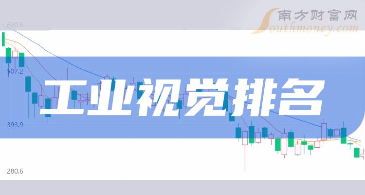 >2023年9月27日工业视觉股成交量排名(前15名)