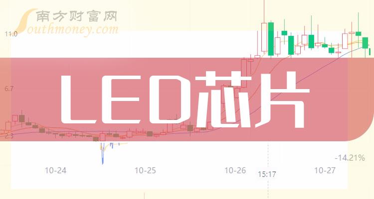 >LED芯片A股上市龙头企业有哪些？（2023/9/27）