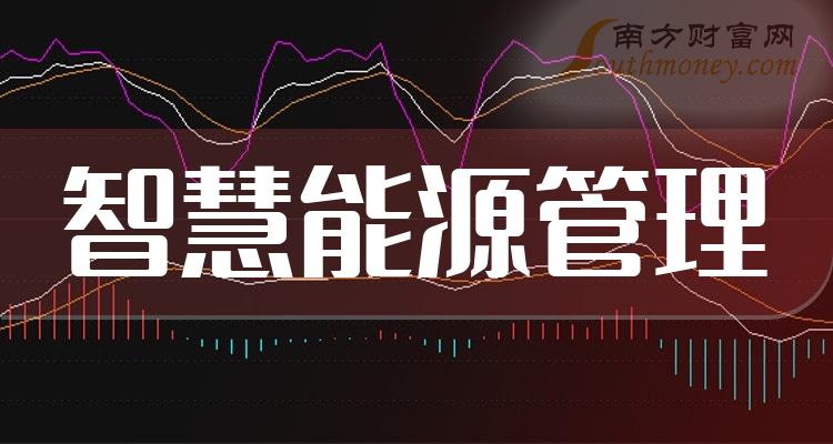 >2023年9月26日智慧能源管理股票主力净流入排名前十（榜单查询）