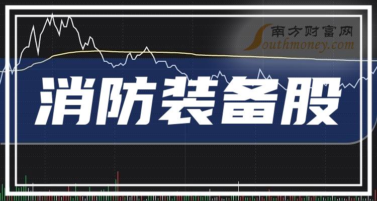 2023年9月27日消防装备股成交额前10名单