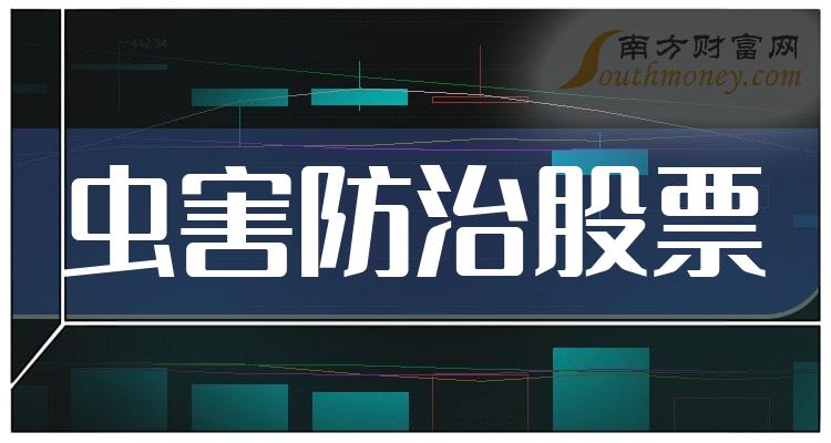 虫害防治10强排行榜_9月27日概念股票市盈率排名