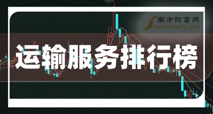 >2023年9月27日榜单|运输服务概念上市公司市盈率排行榜