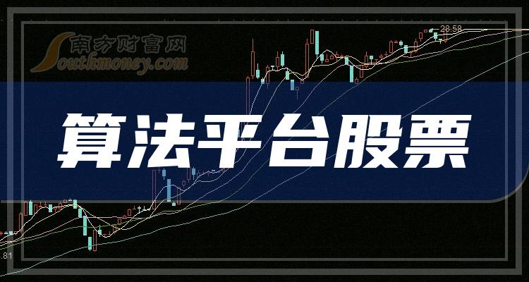 算法平台20强排行榜|2023年第二季度股票净利率排名