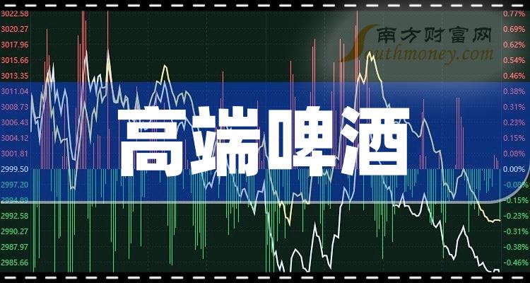 高端啤酒概念龙头股有哪些？（2023/9/27）