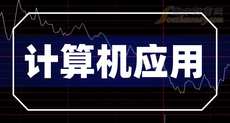 >计算机应用概念股净利率排行榜（2023年第二季度）