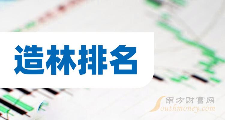 造林10大企业排行榜_市值排名前十查询（9月27日）