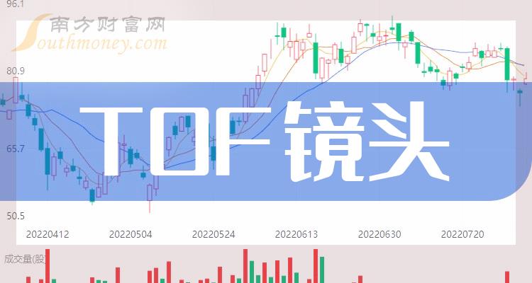 TOF镜头概念龙头股有哪些？TOF镜头概念股股价查询（2023/9/27）