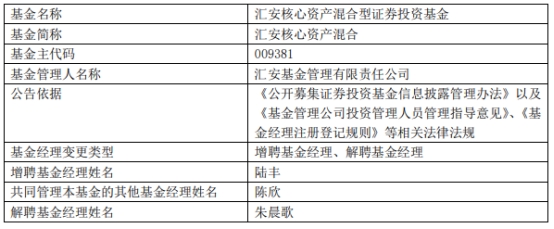 >汇安基金朱晨歌离任3只基金