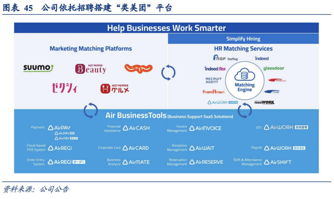 泡沫破裂的漫长萧条期，日本在消费什么？