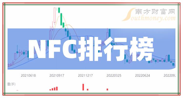 NFC公司营收十大排行榜,你更看好谁呢?(2023第二季度)