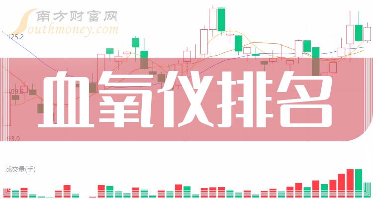 >【血氧仪相关企业排名】2023年9月27日股票成交额排行榜一览