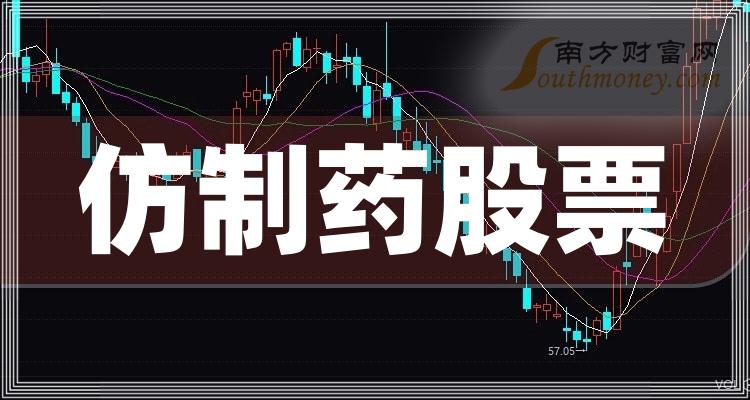 >仿制药排行榜-TOP10仿制药股票市盈率排名(2023年9月27日)