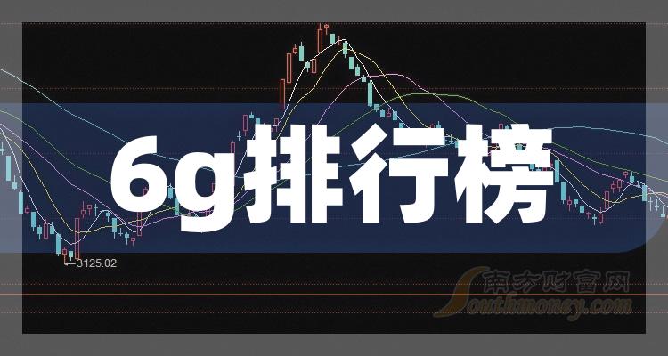 6gTOP10排行榜：2023第二季度股票净利率排名一览