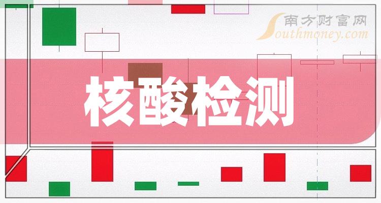 核酸检测概念上市公司一览（2023/9/28）