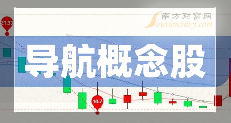 >收藏!导航概念股分类盘点(9/27)