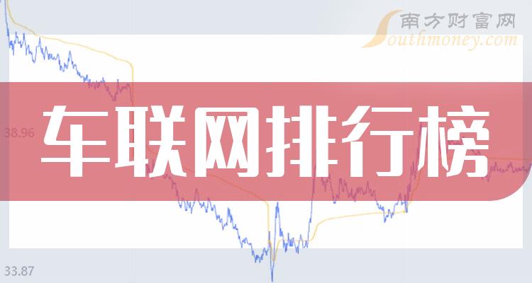 >车联网上市公司十强：2023年9月27日上市公司市值排行榜