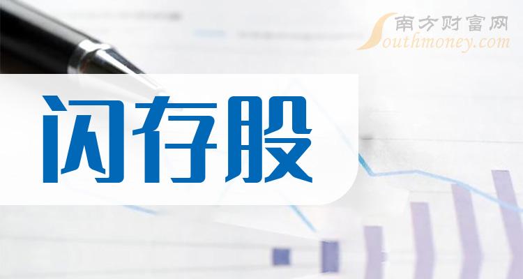 闪存股成交量前15强有哪些？（9月28日）