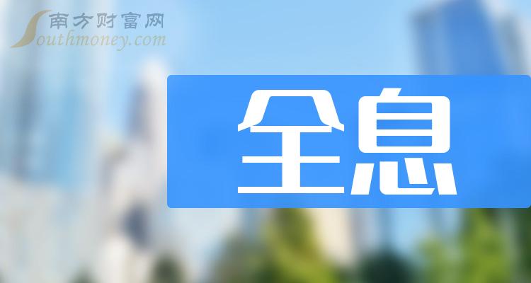 >全息TOP10排行榜：2023年9月28日股票市盈率排名一览