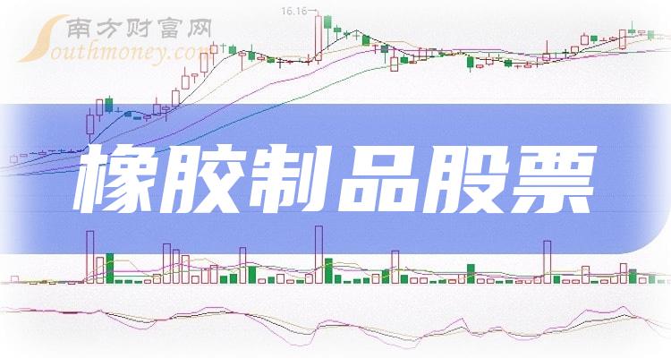 橡胶制品20强排行榜|9月28日股票市盈率排名