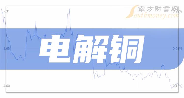 电解铜上市公司龙头股一览（2023/9/28）