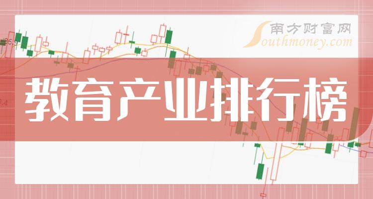 教育产业排名前十的上市公司有哪些_2023第二季度毛利率排行榜