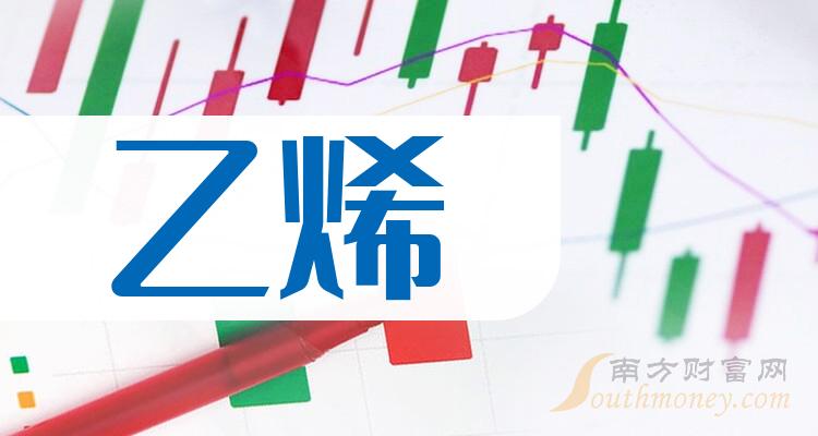 乙烯企业市值排行榜（2023年9月28日）