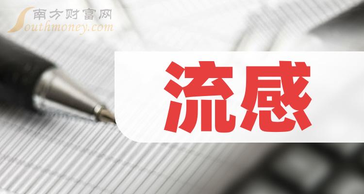 >流感概念上市公司一览（2023/9/28）