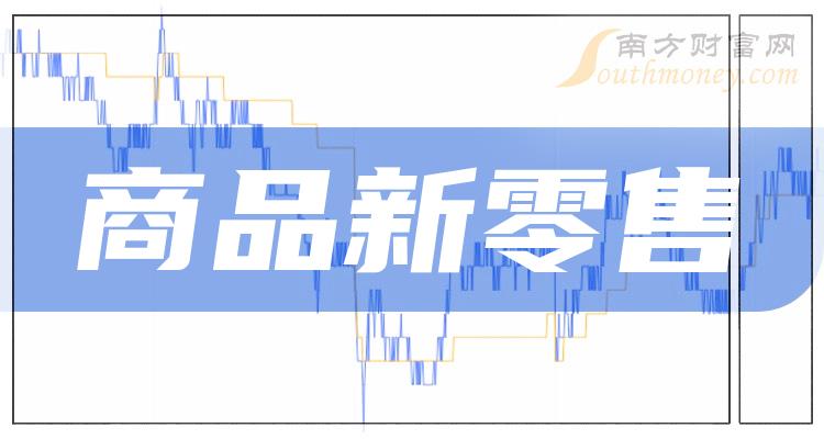 商品新零售上市公司9月28日市值榜：青岛啤酒1193.16亿元