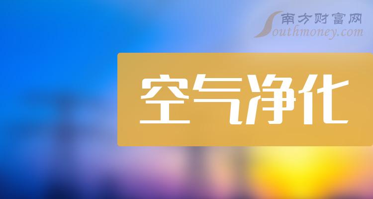 二季度：“空气净化上市公司”每股收益10大排名