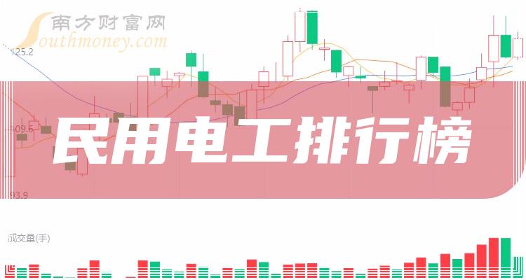 >2023第二季度榜单：民用电工上市公司每股收益排行榜，谁上榜了？