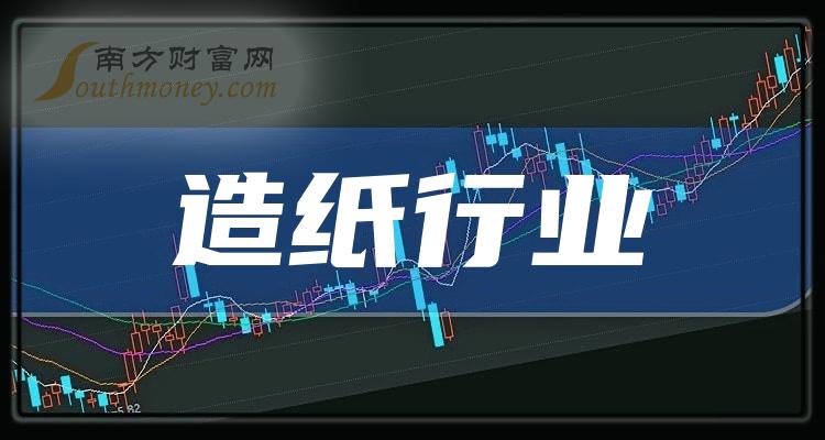 造纸行业概念股龙头股票一览（2023/9/28）