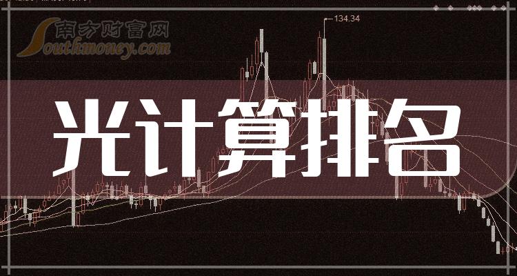 光计算前十排名(2023年第二季度相关企业净利率排名前十名)