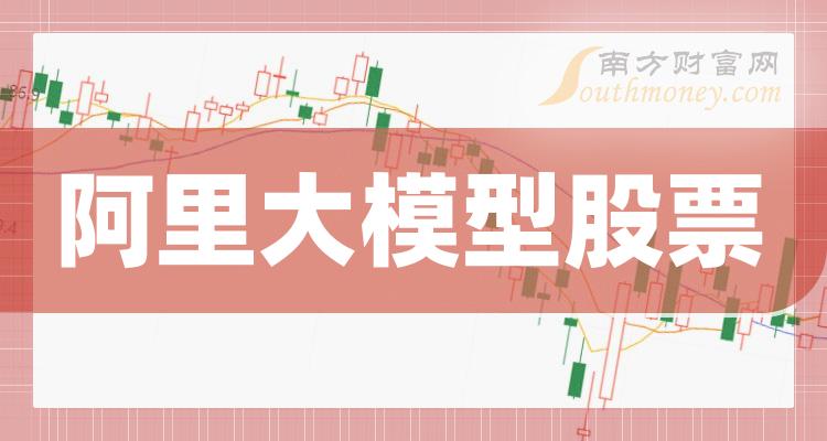 >2023第二季度：阿里大模型概念上市公司营收排名前十的股票