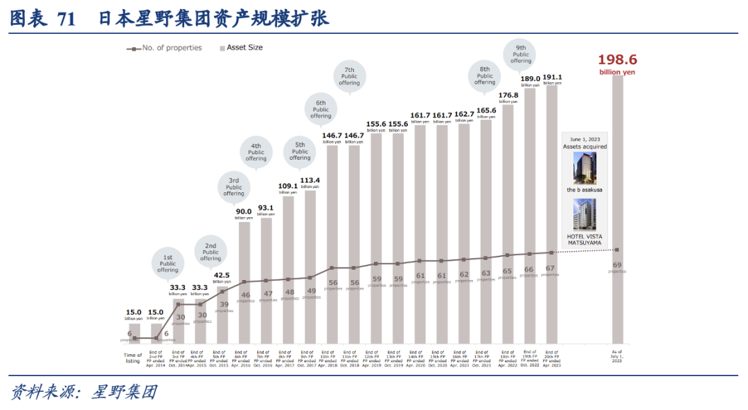 泡沫破裂的漫长萧条期，日本在消费什么？