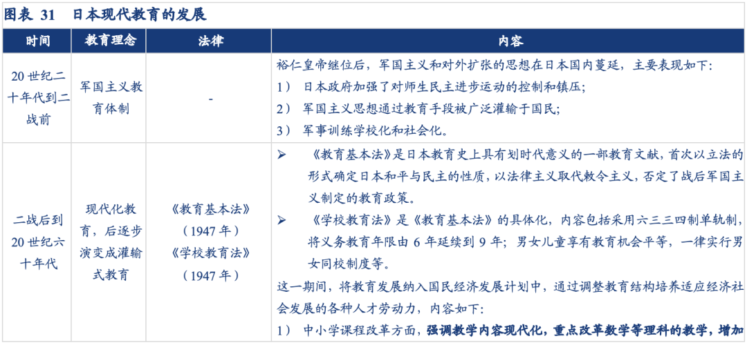 泡沫破裂的漫长萧条期，日本在消费什么？