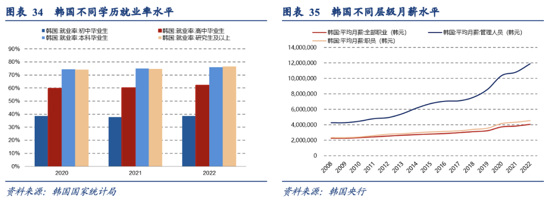 泡沫破裂的漫长萧条期，日本在消费什么？