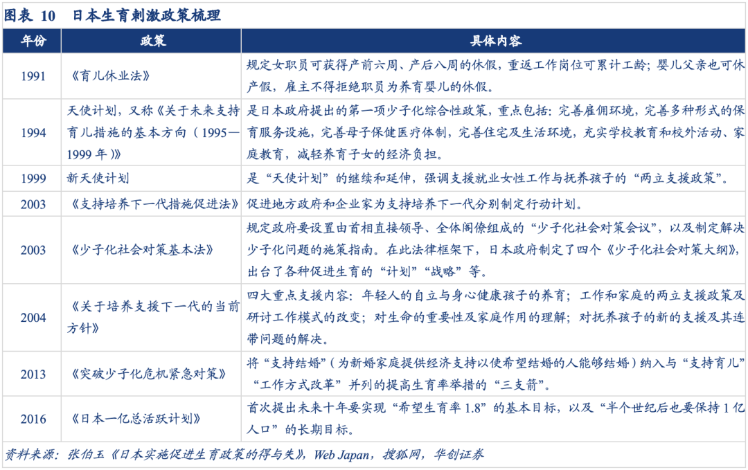 泡沫破裂的漫长萧条期，日本在消费什么？