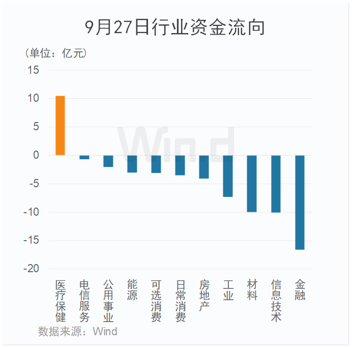 节前风向变化，外资试探性买入！