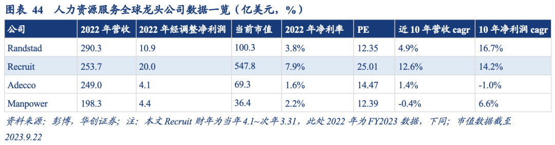 泡沫破裂的漫长萧条期，日本在消费什么？