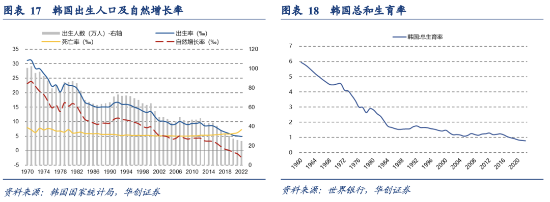 泡沫破裂的漫长萧条期，日本在消费什么？