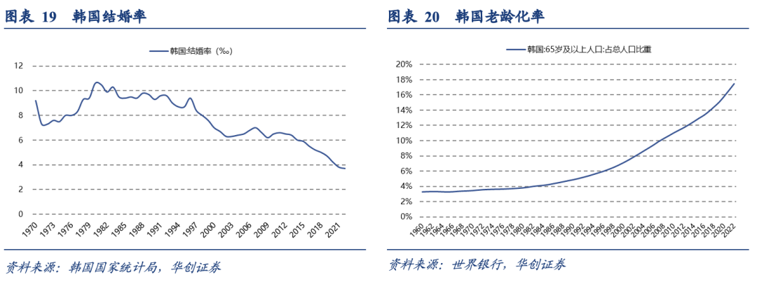 泡沫破裂的漫长萧条期，日本在消费什么？