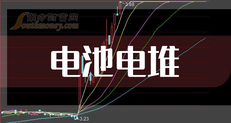 电池电堆市盈率排名一览(9月28日概念股榜单)