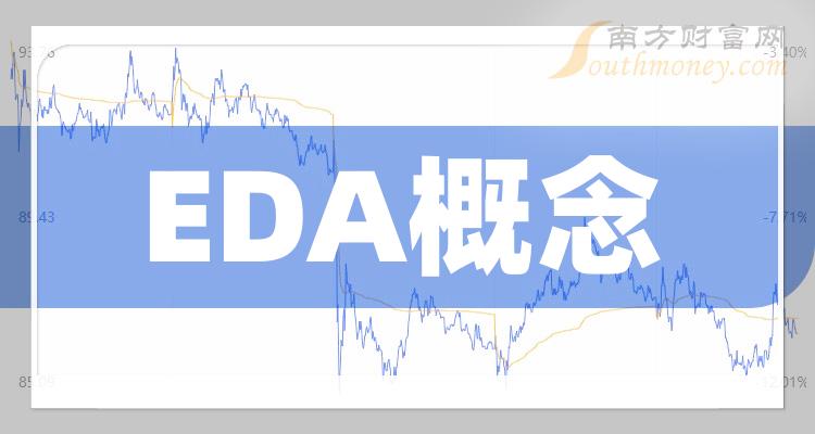 >EDA概念上市公司十强是哪几家_第二季度营收排行榜